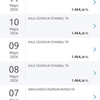 Kale Alarm’dan İzinsiz Para Çekilmesi Ve Abonelik İptalinde Aşırı Ücret Talebi