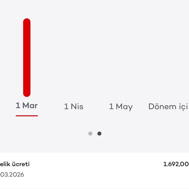 Axess Kredi Kartı Üyelik Ücreti İadesi Talebi