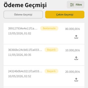 80.000 TL Çekim Tutarım Hesabıma Yatırılmadı