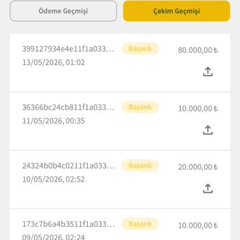 80.000 TL Çekim Tutarım Hesabıma Yatırılmadı