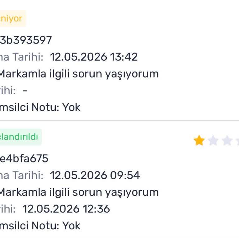 TrendYol Mağaza Görünmezliği Nedeniyle Sipariş Ve Ciro Kaybı