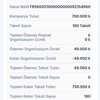 Yanıltıcı Bilgilendirme Sonrası İptal İadesi Yapılmaması