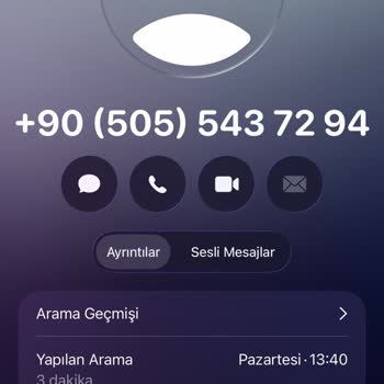 Liva Gold Gayrimenkul’un Cevapsız Kalması Ve İlanı Gizlemesi