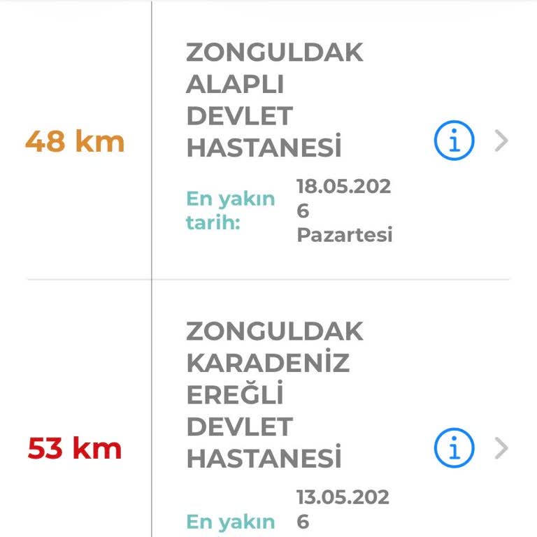 Gebelik Kontrolleri İçin Randevu Bulamama Sorunu