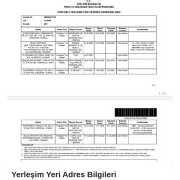 Kablo TV Ve Kablo Net Aboneliği Kullanılamayan Hizmet Ücretlerinin İadesi Ve İptal Talebi