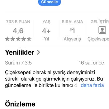 Çiçek Sepeti İndirene 150 TL İndirim Uygulanmadı, Kargo Teslimatı Gecikti