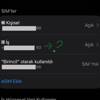 2.300 TL Haksız Ücret Ve İzin Almadan Ek Hat: Tam İade Talebi