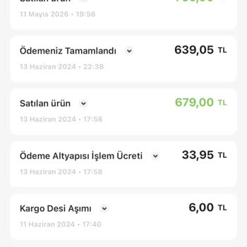 750 TL’lik Satış Ücreti Hesaba Yansımıyor Ve Destek Yanıt Vermiyor