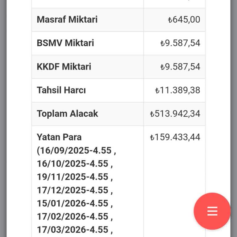Maaş Kesintileri Ve Taşınmaz Satışı Baskısı