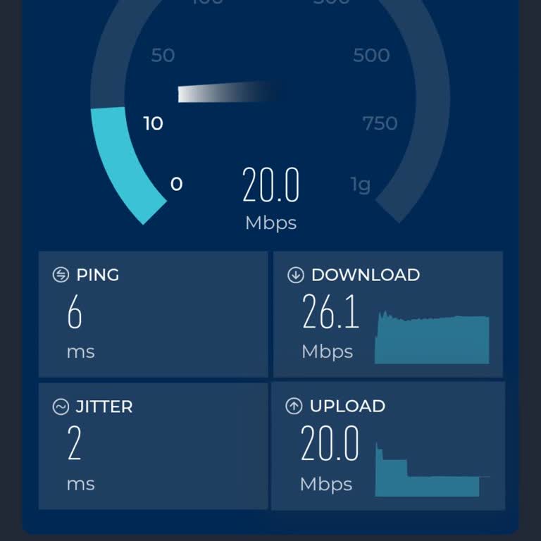 100 Mbps Söz Edilen Hız Sağlanmadı, Sürekli Kesinti Yaşıyorum