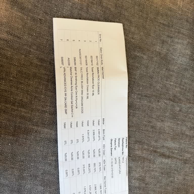 13 Bin TL Alışverişime Karşı Yetersiz Hediyeler Ve Değersiz Müşteri Deneyimi
