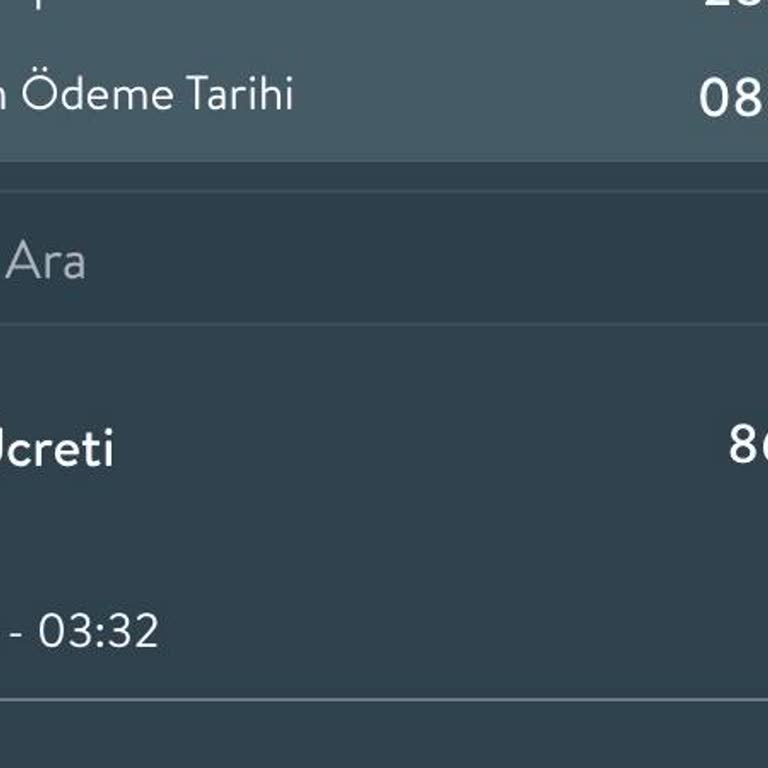Kredi Kartı Yıllık Ücretinin Aşırı Yüksek Olması Ve İadesi