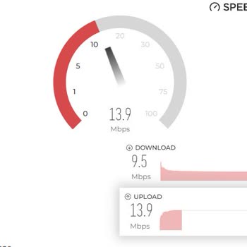 Söz Verilen 50 Mbps Hızına Uymayan Vodafone İnterneti
