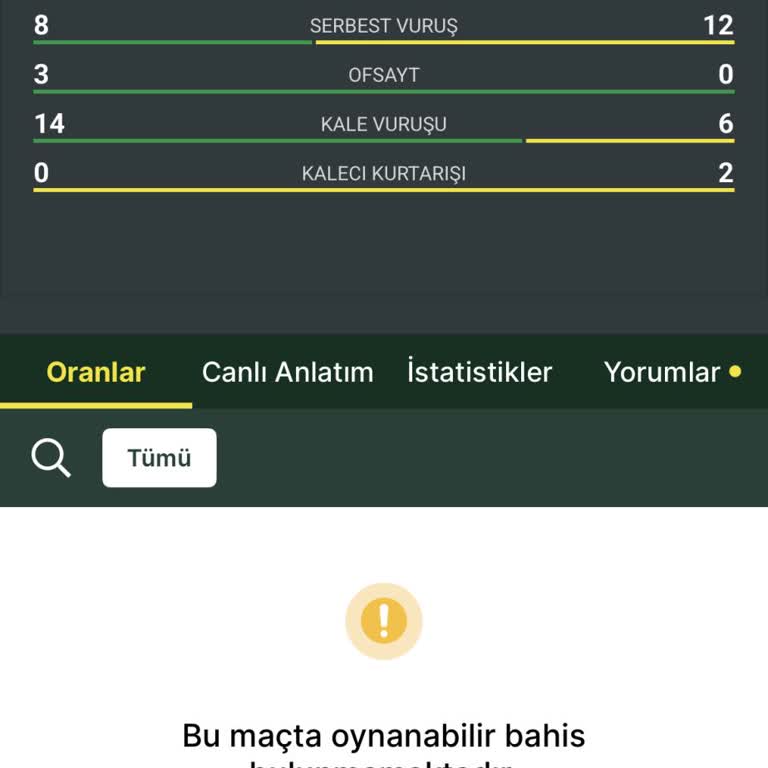 İddaa.com’da Barcelona Kale Vuruşu Bahsinin Yanlış Kaybedildiği