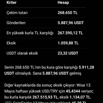 Pradabet USDT Çekimlerinde Gerçek Kurdan Farklı Makas Uygulaması
