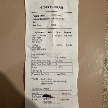 İade Talebinde Zorla Hediye Kartı Verilmesi Ve Ödemenin Geri Ödenmemesi