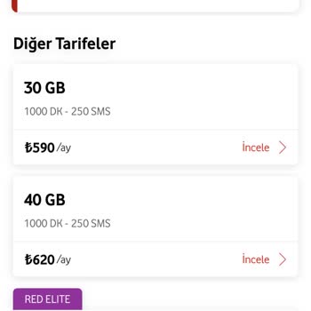 Mevcut Tarife İçeriği Kayıp Ve Ücret Artışıyla Yeni Teklif