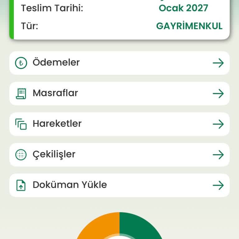 Yanıltıcı Bilgi Ve Uzayan Teslim Süresi Nedeniyle Mağduriyet