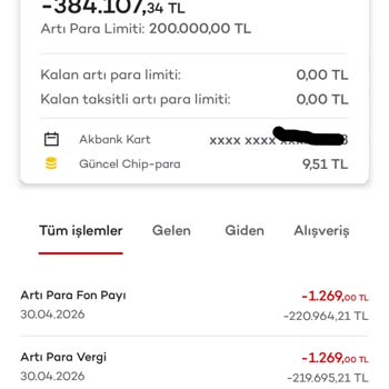 Akbank'tan 24 Aylık Borç Yapılandırma Reddi Ve İcra Tehdidi