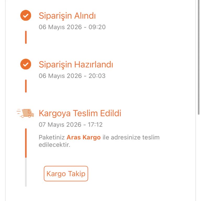 Teslim Edilmeyen Siparişim İptal Edildi, Ücret İadesi Talebim