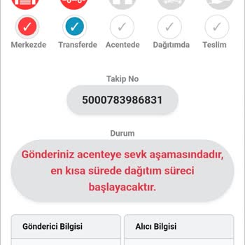 Ek Kart Teslimatı Gecikiyor Ve Kuryenet Çağrı Merkezi Yanıt Vermiyor