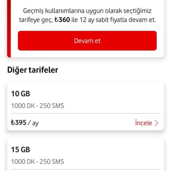 Fahiş Fiyat Artışı Ve Sadakatimin Göz Ardı Edilmesi