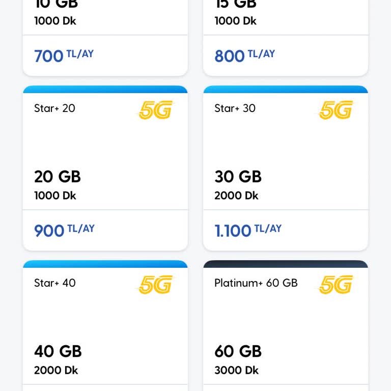 Turkcell'de Sadık Müşteriye Aşırı Fiyatlandırma Ve Şeffaf Olmayan Teklif