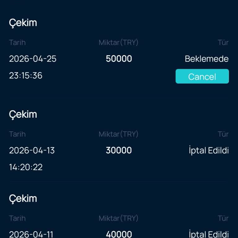 Coino'nun 120.000 TL Çekim İsteği Askıda Kaldı Oğlumun Hayatı Tehlikede