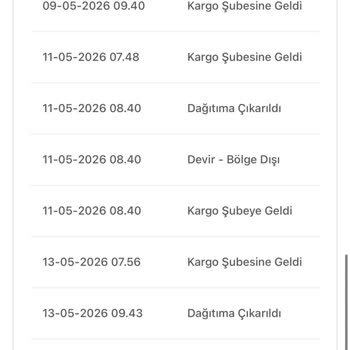 Teslim Edilmeyen Bebek Park Yatağı İçin Yanıltıcı Kargo Sözleri Ve Sürekli Gecikme