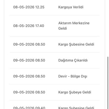 Teslim Edilmeyen Bebek Park Yatağı İçin Yanıltıcı Kargo Sözleri Ve Sürekli Gecikme