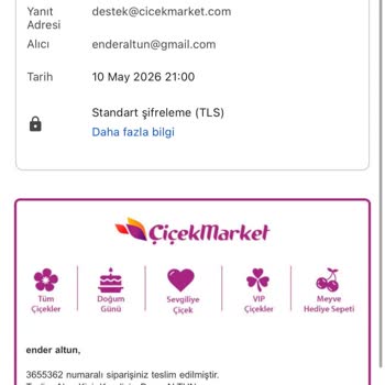 Teslim Edilmemiş Sipariş Ve Yanıltıcı Onay İçin Ücret İadesi Talebi