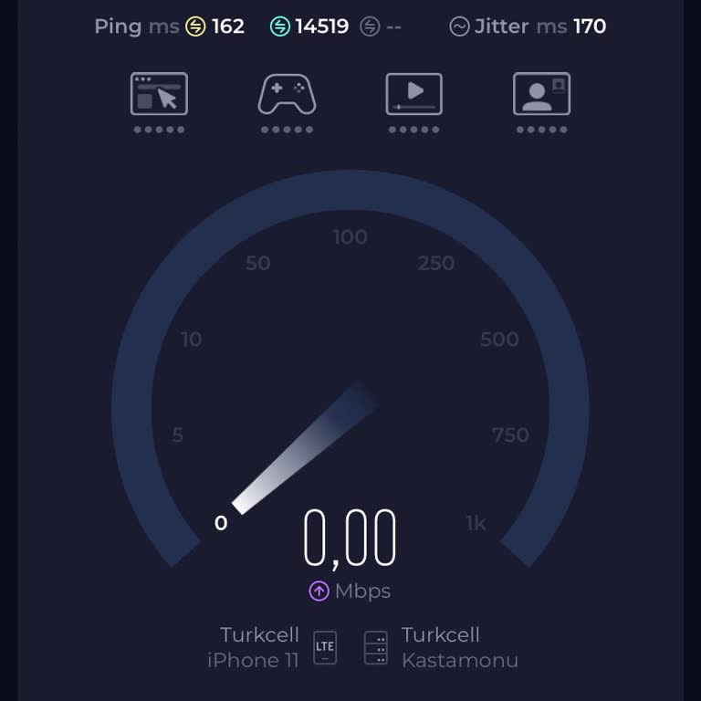 5G Sonrası Bağlıca’da Sürekli Düşük İnternet Hızı
