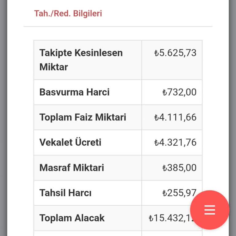 VakıfBank Ödenen Kredi Kartı Borcuna Rağmen İcra Dosyası Kapatılamadı
