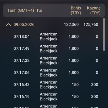 Exonbet’te Haksız Oyun Kaybı ve Çekim İhlali Nedeniyle Hesap Kapatma Talebi