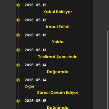 Ertesi Gün Teslimat Ücretine Rağmen Kargo Gecikmesi Ve Bilgi Eksikliği