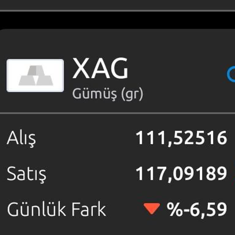 Yapı Kredi Gümüş Makasının Aşırı Yüksek Olması Müşteriyi Mağdur Ediyor