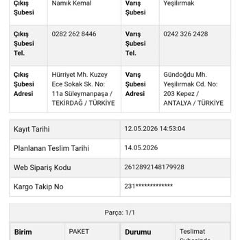 Kargo Antalya Şubesinde Kilitlenmiş, Teslim Edilmedi Ve Telefonlar Cevapsız