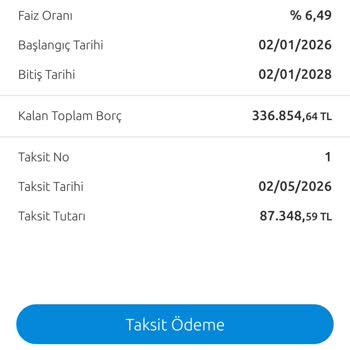 Vaat Edilen Faiz Oranı İle Uygulanan Oran Arasındaki Fark Ve Banka İlgisizliği