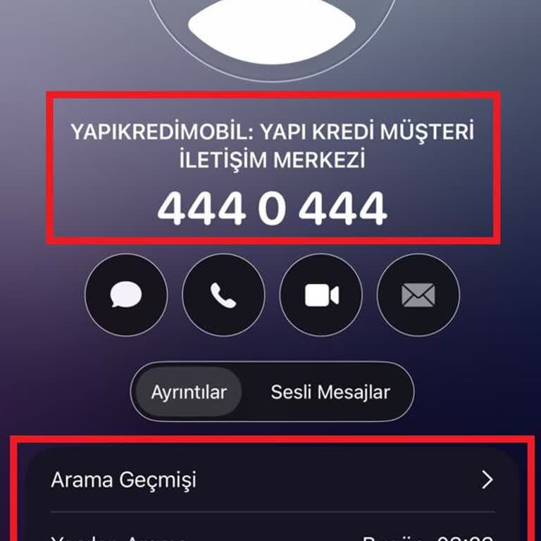 2.150 TL Yıllık Kart Ücreti Bildirimsiz Kesildi, İade Talebim Reddedildi