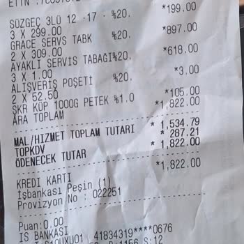 A101 Alanya Avsallar Şubesinde Kırık Cam Ürünün Değişim Reddi Ve Ücret İadesi Talebi