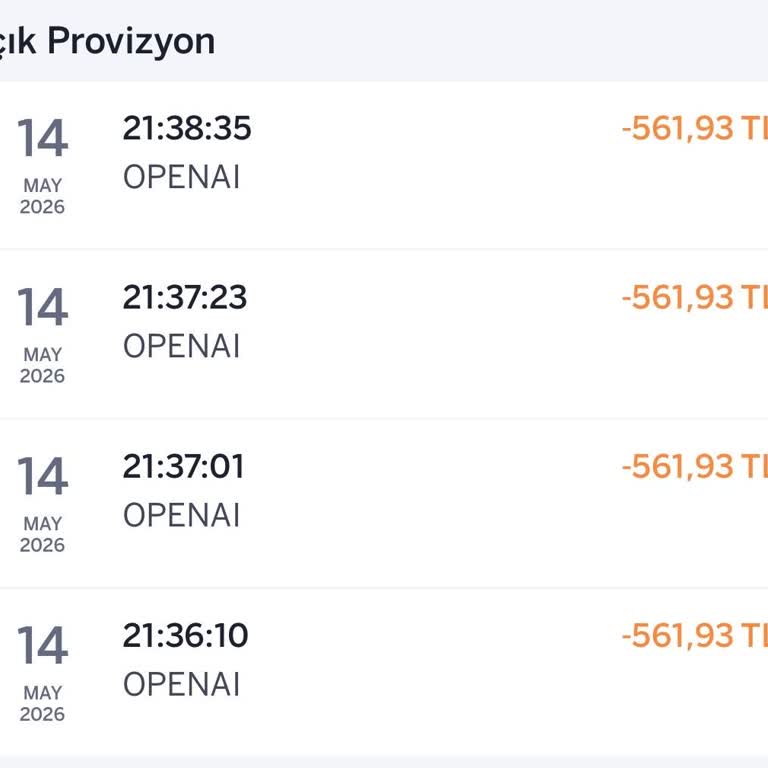 Garanti BBVA Kredi Kartımdan İzinsiz Yurt Dışı İşlemler Ve 2.247 TL Provizyon İptali Talebi