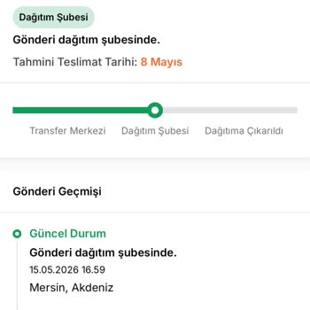 Teslim Edilmeyen Çerçeve Ve Sürat Kargo Gecikmesi