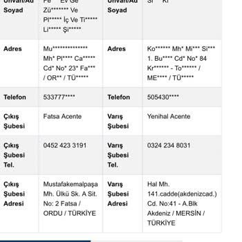 Teslim Edilmeyen Çerçeve Ve Sürat Kargo Gecikmesi