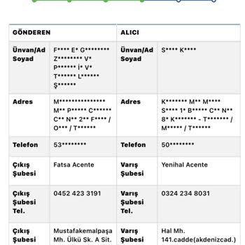 Teslim Edilmeyen Çerçeve Ve Sürat Kargo Gecikmesi