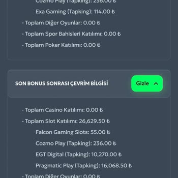 Tarafbet Sitesinde Çekim Yapılamaması Ve Milyonluk Maddi Kayıp