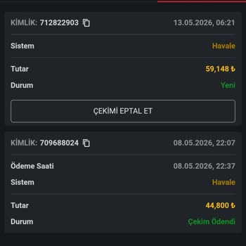 Betovis Hesabım Kilitlendi, Çekim Ödemesi Yapılmadı