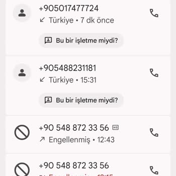 Koç Holding Adı Kullanılarak Yapılan Telefon Ve WhatsApp Rahatsızlığı Ve Para Talebi
