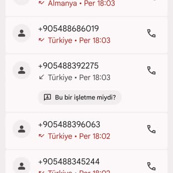 Koç Holding Adı Kullanılarak Yapılan Telefon Ve WhatsApp Rahatsızlığı Ve Para Talebi