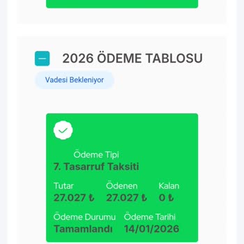 Teslimat Taahhüdünün İhlali Ve Geri Dönüş Yokluğu