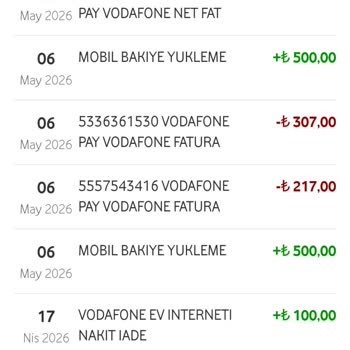 Vodafone Pay Kampanyasında Yanıltıcı Bilgilendirme Ve İade Eksikliği